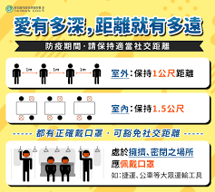 西兰元 (nzd) 匈牙利福林 (huf) 牙买加元 (jmd) 亚美尼亚德拉姆 (amd) 也门里亚尔 (yer) 伊拉克第纳尔 (iqd) 伊朗里亚尔 (irr) 以色列新谢克尔 (ils) 印度卢比 (inr) 印尼盾 (idr) 英镑 (gbp) 约. Covid 19 é˜²ç–«è¡›æ•™æµ·å ± è·æ¥­å®‰å…¨çµ„