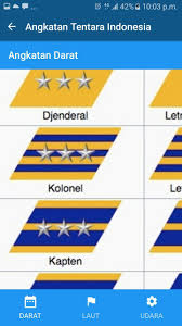 Pangkat tentera is designed to help you learn the rank insignia for each branch of the malaysia and indonesia armed forces. Pangkat Tentera For Android Apk Download