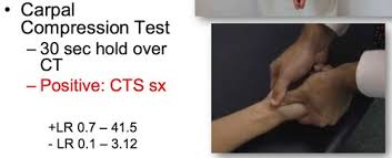 Image result for Carpal Compression Test