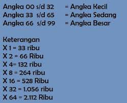 We did not find results for: Denh New S Rumus Jitu Nomor Tebakan Kata Kuncinya Facebook