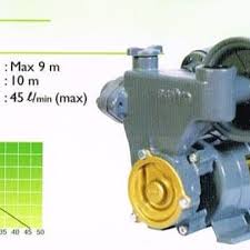 Anda tentunya membutuhkan mesin satu ini. Jual Mesin Pompa Air Sanyo Ph 236 Ac Ph236ac Otomatis 200 Watt Kota Surabaya Surya Maju Makmur Tokopedia