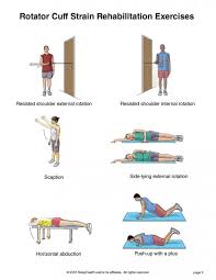 Pin By Wanda Sheetz On The Healthy Shoulder Rotator Cuff Rehabilitation Exercises Rotator Cuff Injury Exercises