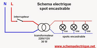 Maybe you would like to learn more about one of these? Oarecum Intelectual Explica Combien De Spot Led Sur Un Disjoncteur Laos Vietnam Tours Com