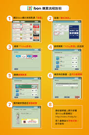 Bizquest.com has been visited by 10k+ users in the past month Fridayå½±éŸ³7 11çµ±ä¸€è¶…å•†ibonå„²å€¼