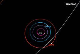 Qué es el 3I/Atlas, objeto interestelar con características únicas que  llamó la atención de los científicos - EL PAÍS Uruguay