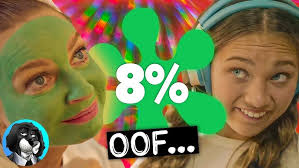 Painter's Block in Five Minutes