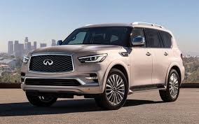 Download Wallpapers Infiniti Qx80 2018 4k Luxury Suv Beige Qx80 Facelift Japanese Cars Infiniti Besthqwallpapers Com Luxury Suv Infiniti Suv