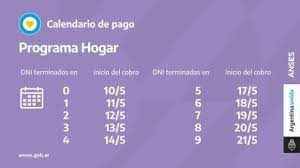 Este bono ascenderá a la suma de $100.000 sin necesidad de acreditar caída en los ingresos quisiera saber ese bono para jubilados es para la persona jubilada o igual corre para las personas que tienen la pensión de viudez ya que mi papá. Bono 15000 De Anses Auh Aue Jubilaciones Y Pensiones Quienes Cobran Hoy 19 De Mayo Tyc Sports