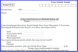Contoh surat resmi untuk pembinaan perceraian contoh surat rasmi contoh surat rasmi permohonan contoh. Download Contoh Surat Keterangan Pindah Sekolah Siswa Sdn