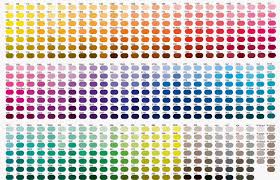 Image Result For Munsell Color Chart Homeschool Art