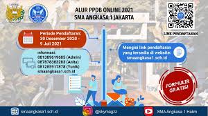 Check spelling or type a new query. Sma Angkasa 1 Jakarta Yayasan Ardhya Garini Yasarini