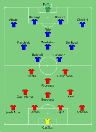 Чемпионат европы по футболу 2012 года. Final Chempionata Evropy Po Futbolu 2012 Vikipediya