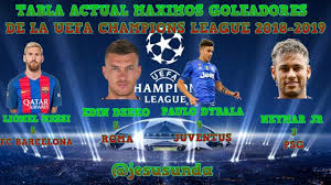 Há 2 dias liga dos. Tabla Actual Maximos Goleadores Uefa Champions League 2018 2019 Steemit