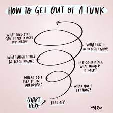 This could include taking a walk, reading, or watching a funny show. Scrambled Heads How To Get Out Of A Funk Facebook