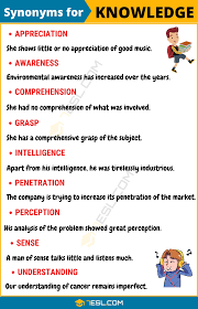 Another Word For Knowledge 100 Synonyms For Knowledge 7esl Good Vocabulary Words Essay Writing Skills Learn English Vocabulary