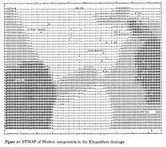 Ascii Art Mapping Symap Or Early Computer Generated Cartography Ascii Art Cartography Map Art