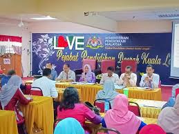 Ppd kuala langat telah mendaftar untuk persijilan ms iso 9001:2000 (sirim) pada 23 mac 2006, menjalani audit kecukupan (7 julai 2006) dan audit. Perkara Pejabat Pendidikan Daerah Kuala Langat Facebook