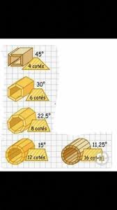 4 Marvelous Tricks Woodworking Organization Built Ins Woodworking Lamp Modern W Built Ins Lamp M Woodworking Quotes Woodworking Lamp Woodworking Tips