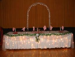 Be Inspired Head Table Decor Ideas Project Wedding Head Table Wedding Head Table Decor Table Decorations