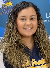 2022 Softball Roster