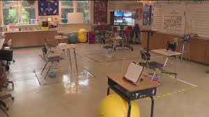California relaxed its rules for counties to reopen during the coronavirus pandemic. How Will Coronavirus Change Schools In California And The Usa Cbs8 Com