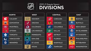 From 1982 to 1993, the nhl held a divisional playoff structure every year. Nhl Teams In New Divisions With Realignment For 2020 21 Season