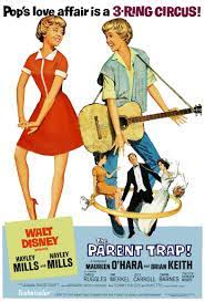 Se pot incarca maxim 20 poze odata.tine apasat tasta ctrl pentru a putea selecta mai multe poze. The Parent Trap CapcanÄƒ Pentru PÄƒrinÈ›i 1961 Film Cinemagia Ro