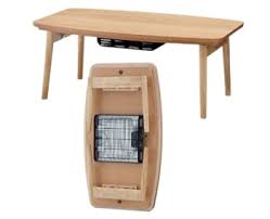 炬燵orこたつ) is a low, wooden table frame covered by a futon, or heavy blanket, upon which a table top sits.underneath is a heat source, formerly a charcoal brazier but now electric, often built into the table itself. Best Kotatsu Tables Of 2021 Traditional Japanese Warm Tables