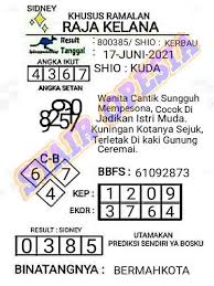 Hasil keluaran atau result prediksi jowo pool akan langsung keluar di halaman ini dengan cepat tepat dan. Angka Jitu Jowo Pools Sydney Ini Syair Togell
