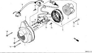 Choose from 20+ chart types & hundreds of templates West Coast Motorcycles Cb1100r 1983 Dynamo Cover Generator