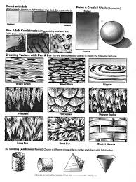 Watercolor brushes, illustration textures, sketching, and scanning essentials and lastly inking fundamentals. Pen Ink Techniques Lesson Plan Worksheet Create Art With Me Ink Drawing Techniques Ink Pen Drawings Drawing Techniques