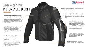 How To Choose The Safest Motorcycle Jacket