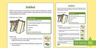 Another project my preschoolers did for sukkot, besides this sukkah picture frame, was a paper sukkah craft. Ks1 All About Sukkot Craft Activity Teacher Made