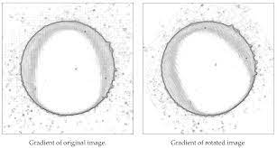 Sensors Free Full Text Multiclass Image Classification Using Gans And Cnn Based On Holes Drilled In Laminated Chipboard Html