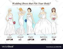 Check spelling or type a new query. Wedding Dress Shapes And Styles Off 78 Buy