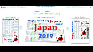 Smartcoder 247 Japan 2019 Rugby World Cup Wall Charts And