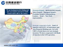 China construction bank (malaysia) berhad does not have any active jobs right now. Ppt Financial Proposal China Construction Bank Powerpoint Presentation Id 6911197