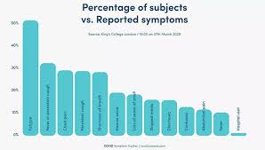 Maybe you would like to learn more about one of these? What You Need To Know About The Covid 19 Pandemic On 11 May World Economic Forum