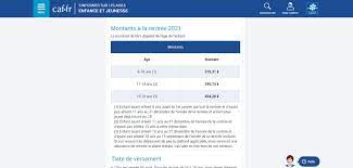 Pour bénéficier de l'allocation de rentrée scolaires, les ressources du foyer ne doivent pas dépasser un plafond. I Hnozqyxrepfm