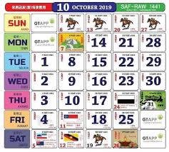 Walau bagaimanapun, tarikh yang dinyatakan dalam kalendar mungkin tertakluk kepada perubahan rasmi. Cuti Am 2019 Selangor Surasmi