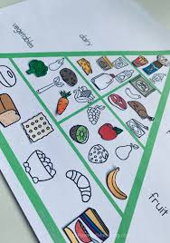Free Printable Food Pyramid Activities Food Groups For Kids Food Groups Preschool Food Pyramid