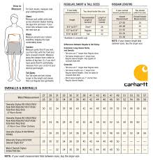 carhartt size charts