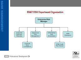 These included more detailed and demanding capital, The Business Case For Enterprise Risk Management Ppt Download