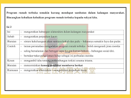 Karangan a kebaikan mengadakan rumah terbuka. æ°ä¸»ä»»çš„å›½æ–‡è¯¾å ‚ Nota Karangan Kebaikan Kebaikan Program Rumah Facebook