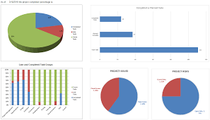 Maybe you would like to learn more about one of these? Project Status Report Template And Ebook Tactical Project Management