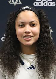 2023-24 MONTREAT COLLEGE CAVALIERS WOMEN'S BASKETBALL 2023-24 SCHEDULE  QUICK FACTS STAT LEADERS