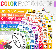 Colors And Emotions In Digital Signage The Way It Makes Us