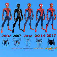 O espetacular homem aranha desenho online. Espetacular Homem Aranha Usando A Roupa Dos Filmes Homem Aranha Brasil Amino