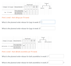 Maybe you would like to learn more about one of these? Solved Tv Stand Week Number 2 3 1 4 60 5 90 Tv Stand Lt Chegg Com