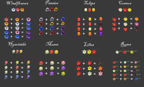 Pin By Catita La Lexuguita On Video Games Animal Crossing Animal Crossing Funny New Animal Crossing